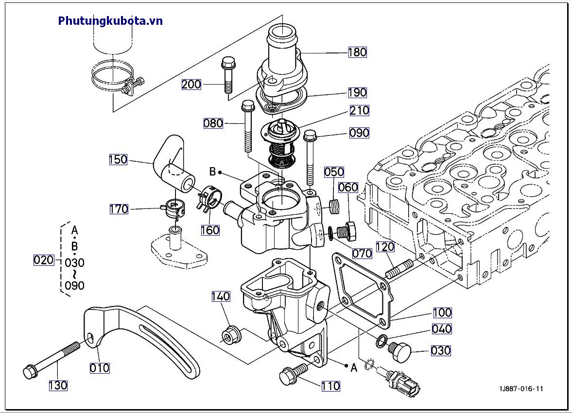 Mặt bích nước và bộ điều nhiệt